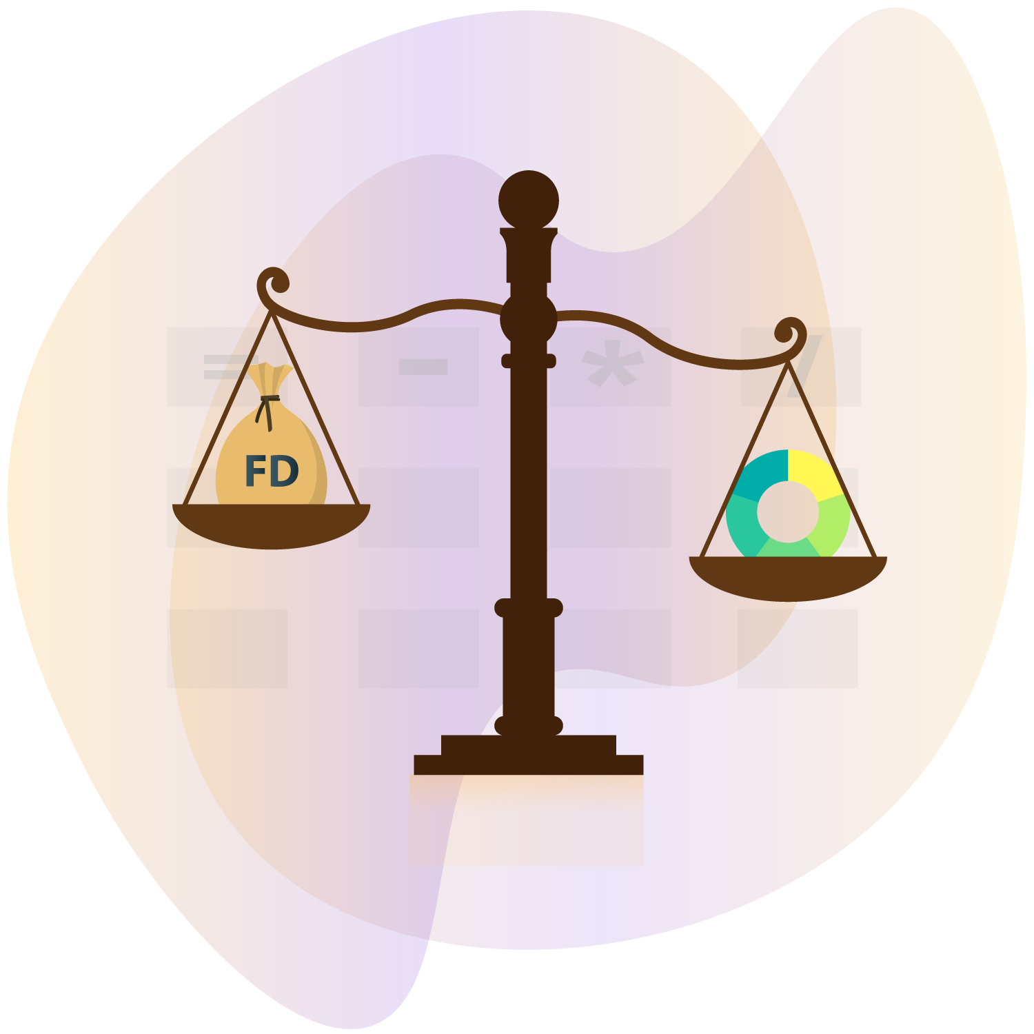 Fixed Deposit Calculator Mutual Fund Calculator